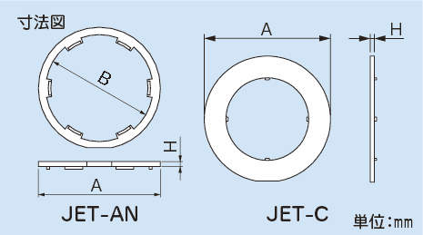 JET_fig.eps