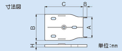 JSCS_fig.eps