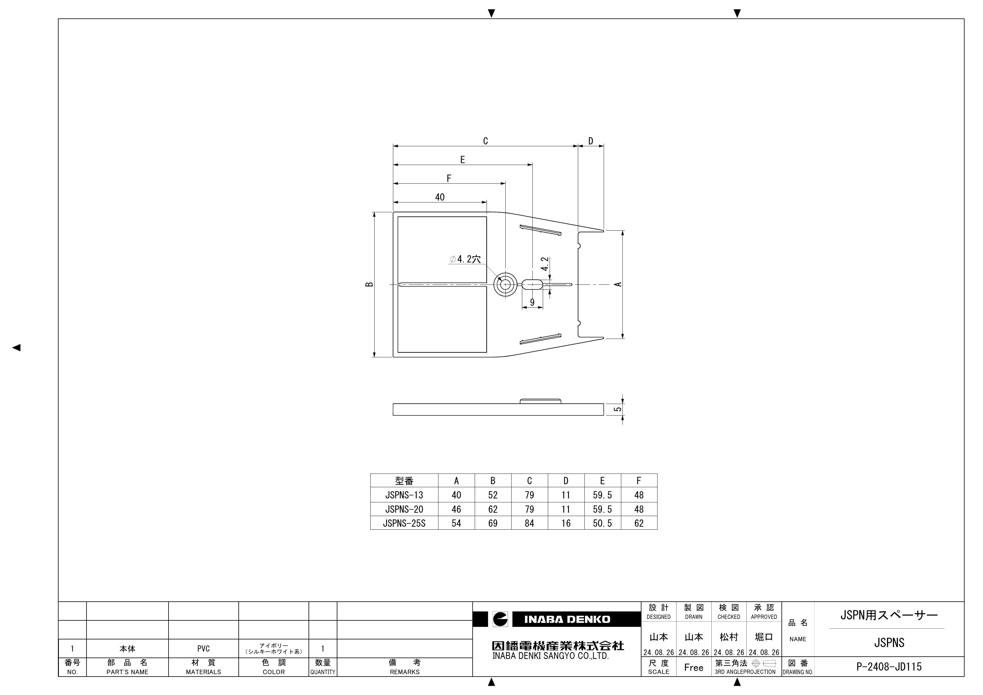 JSPNS】JSPN用スペーサー | 製品情報 | 因幡電工 INABA