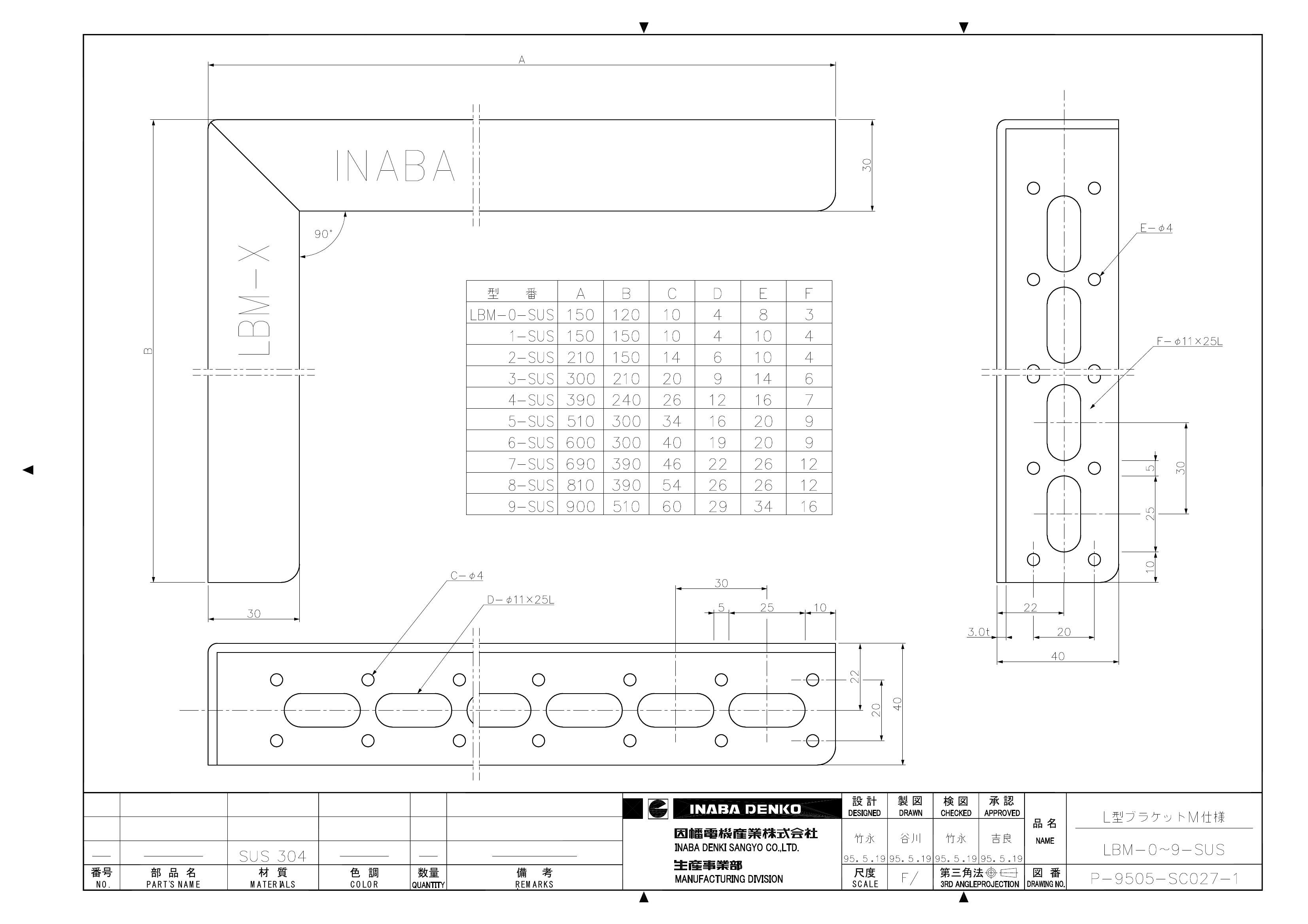 【LBM】L型ブラケットM仕様 | 製品情報 | 因幡電工 INABA DENKO(因幡電機産業)