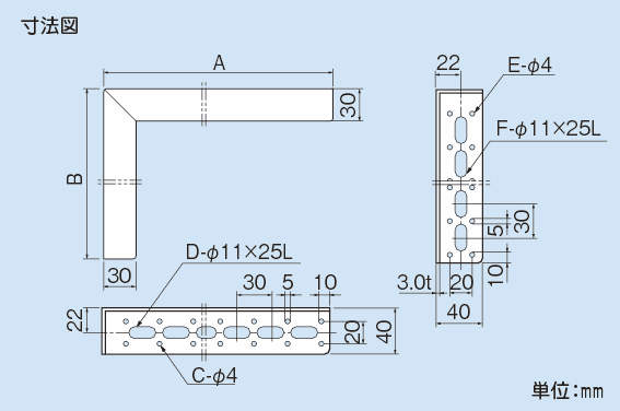 LBM_fig2.eps