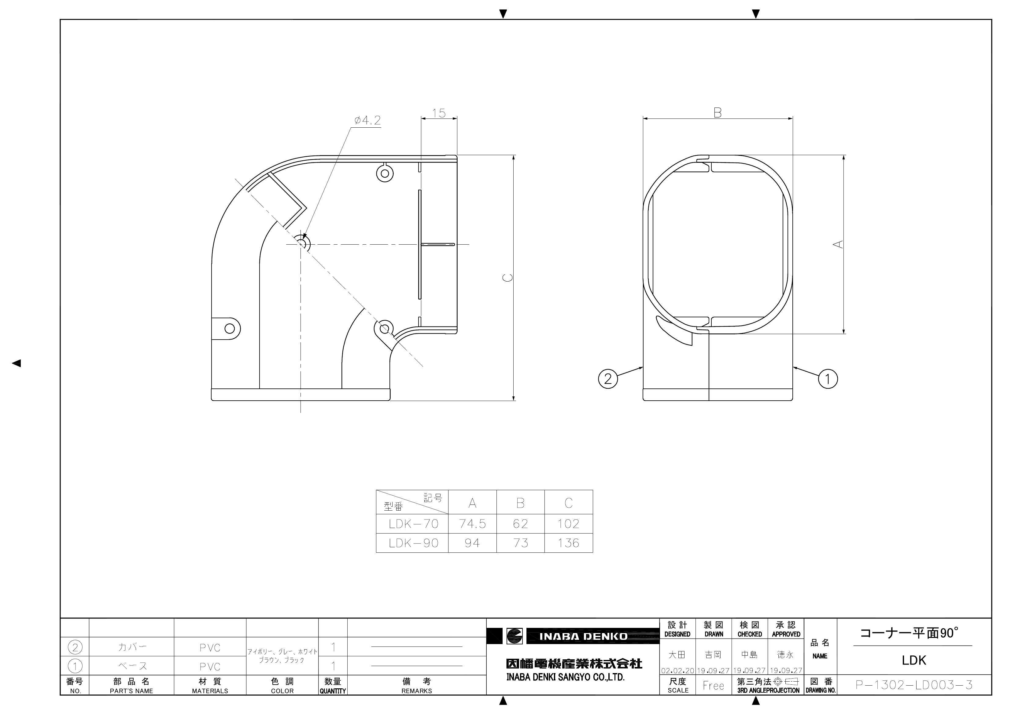 LDK】コーナー平面90° | 製品情報 | 因幡電工 INABA DENKO（因幡電機 