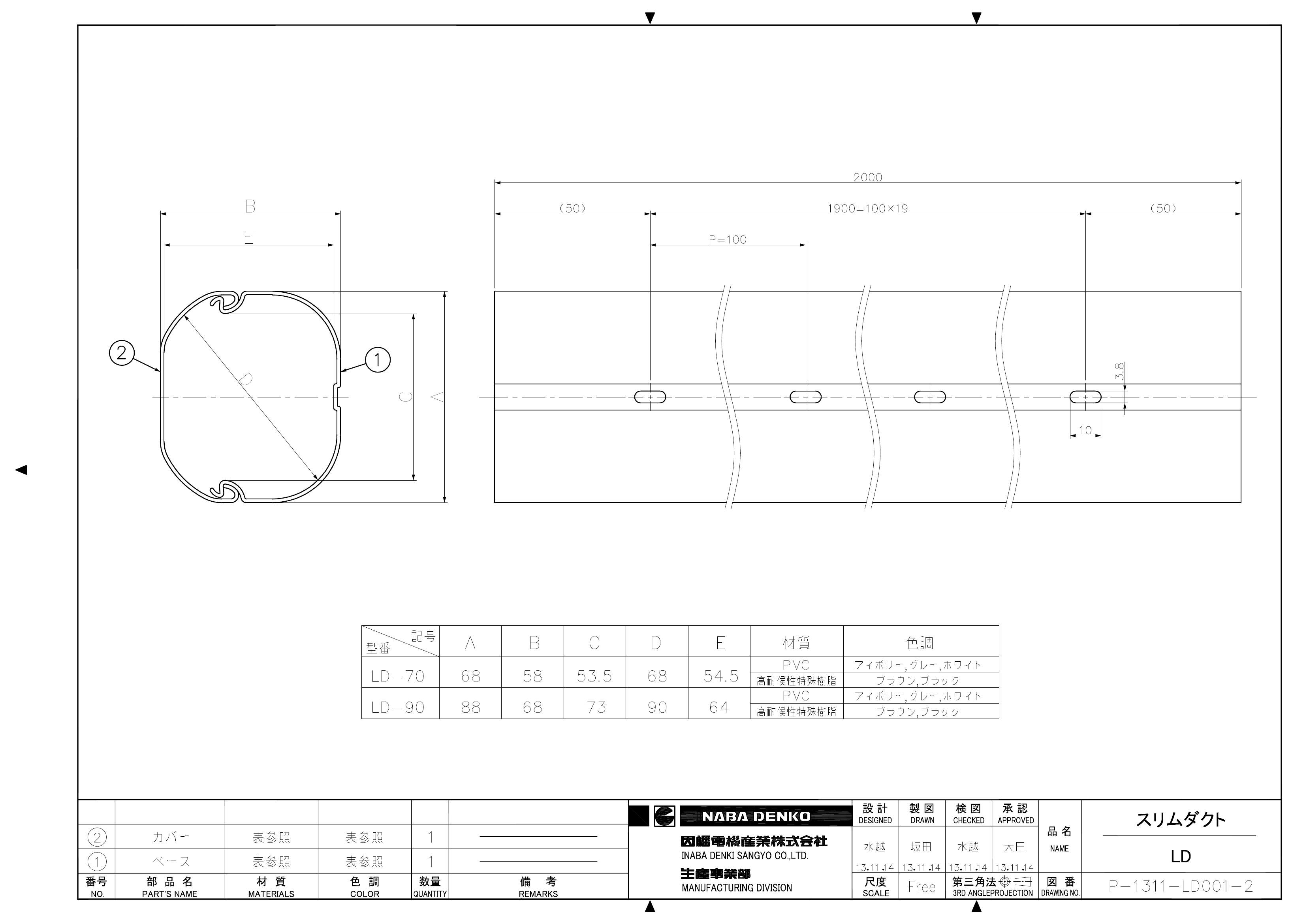 LD】スリムダクトLD | 製品情報 | 因幡電工 INABA DENKO（因幡電機産業）