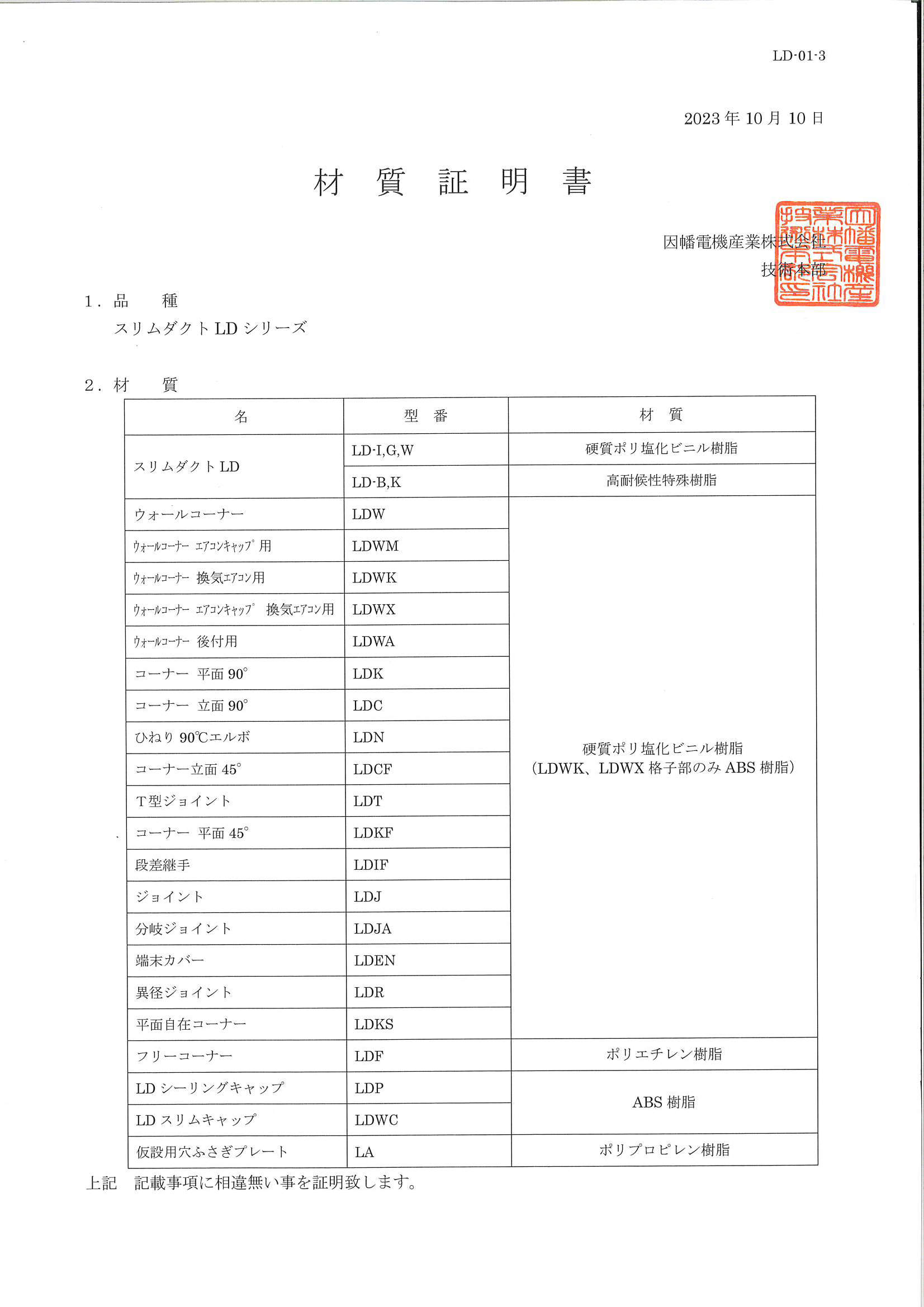 LD_材質証明書_20231010.pdf