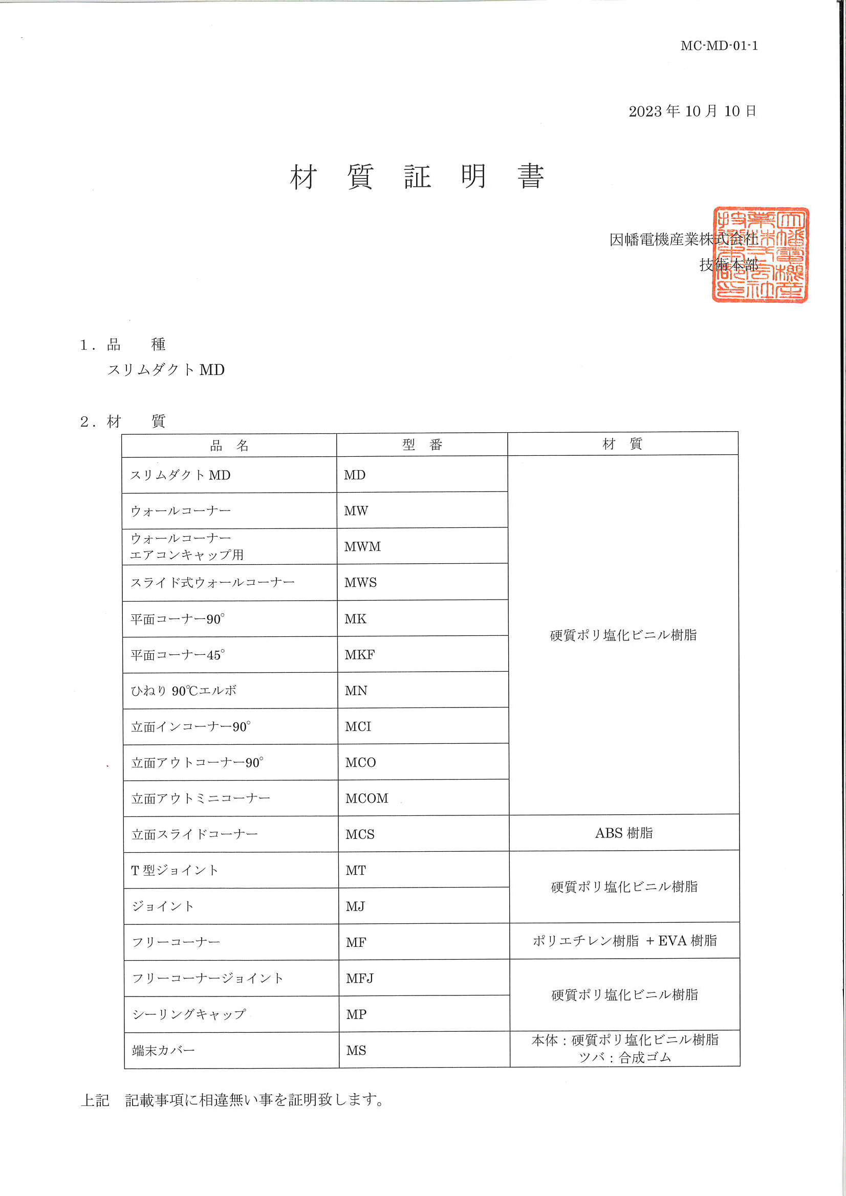 MD_材質証明書_20231010.pdf