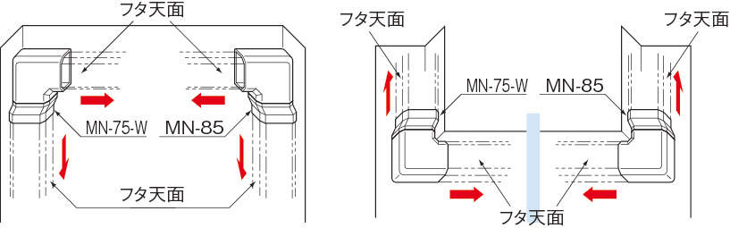 MN_fig_20141125.eps