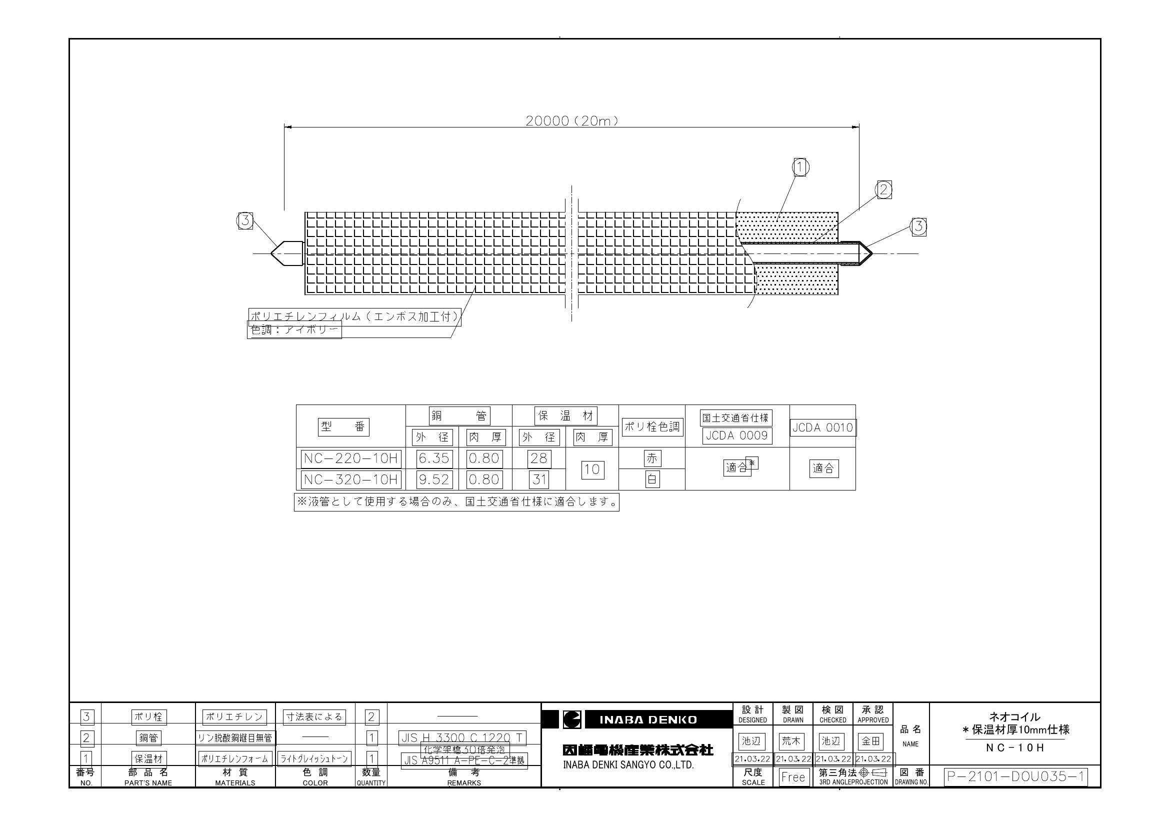 NC-10H】ネオコイル（保温材厚10mm仕様） | 製品情報 | 因幡電工 INABA 