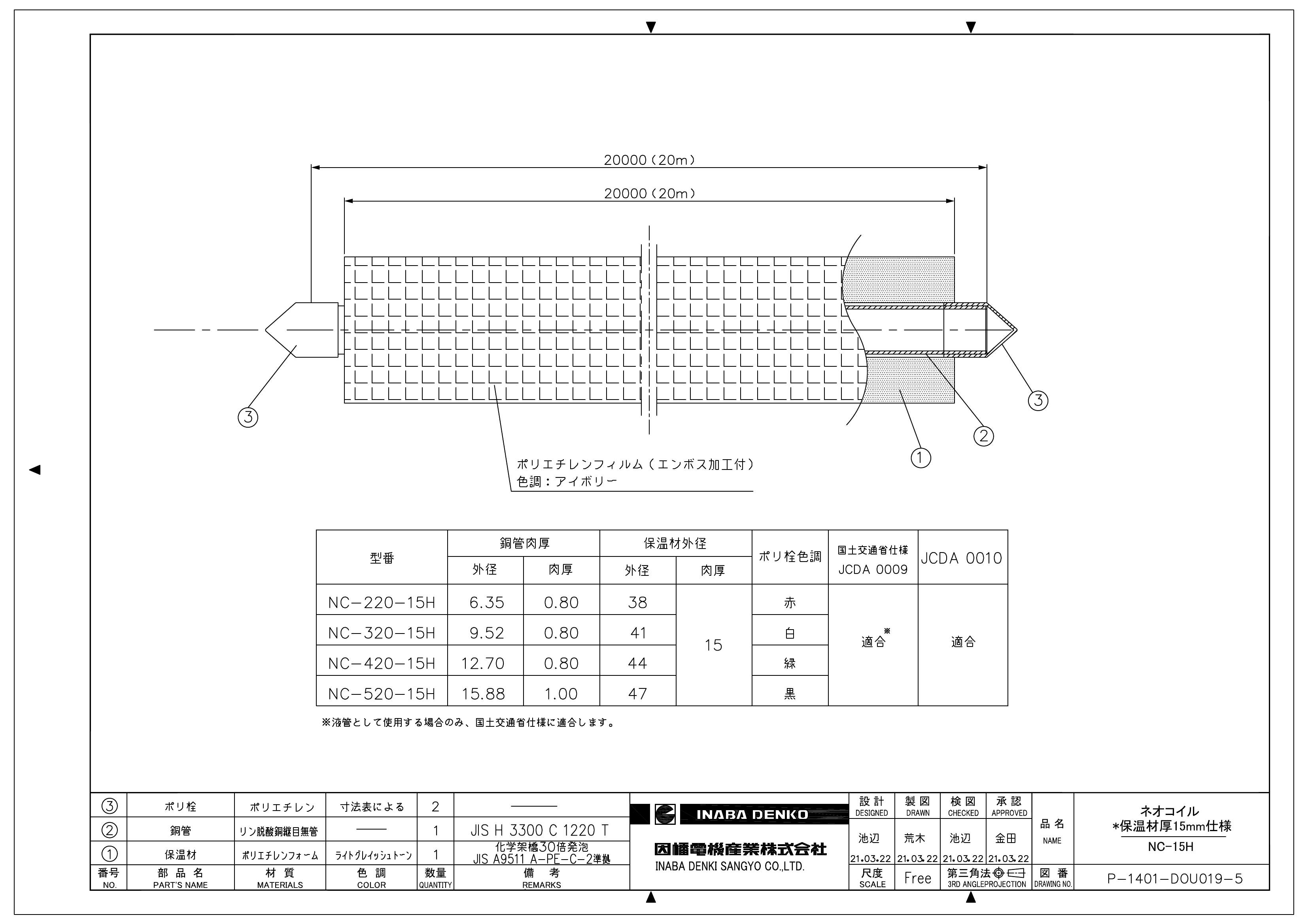 NC-15H】ネオコイル15H | 製品情報 | 因幡電工 INABA DENKO（因幡 