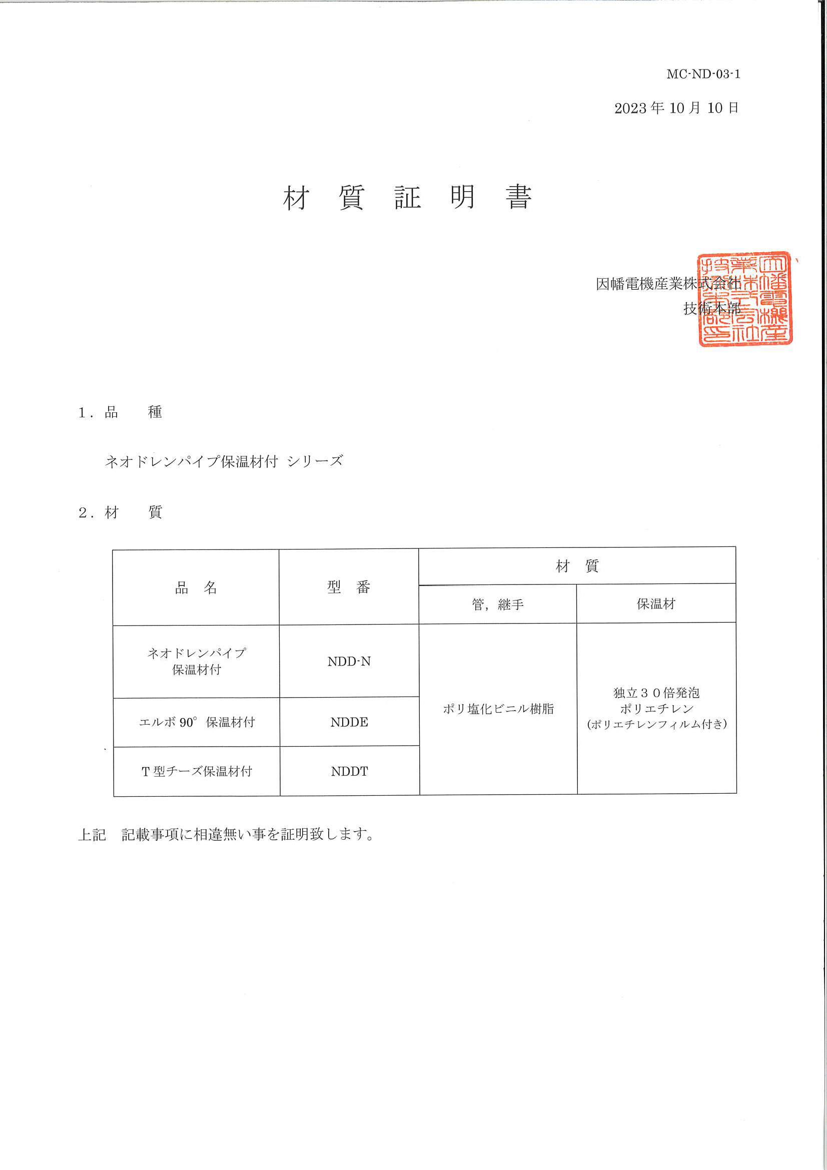 NDD-N,NDDE,NDDT_材質証明書_20231010.pdf