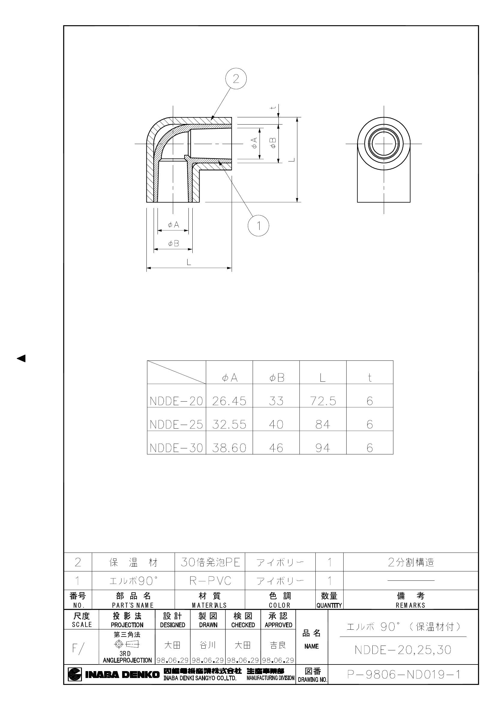 NDDE_仕様図面_20020115.pdf