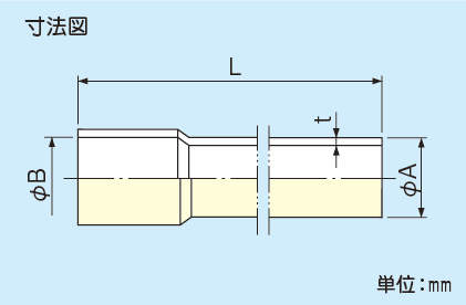 ND_fig.eps