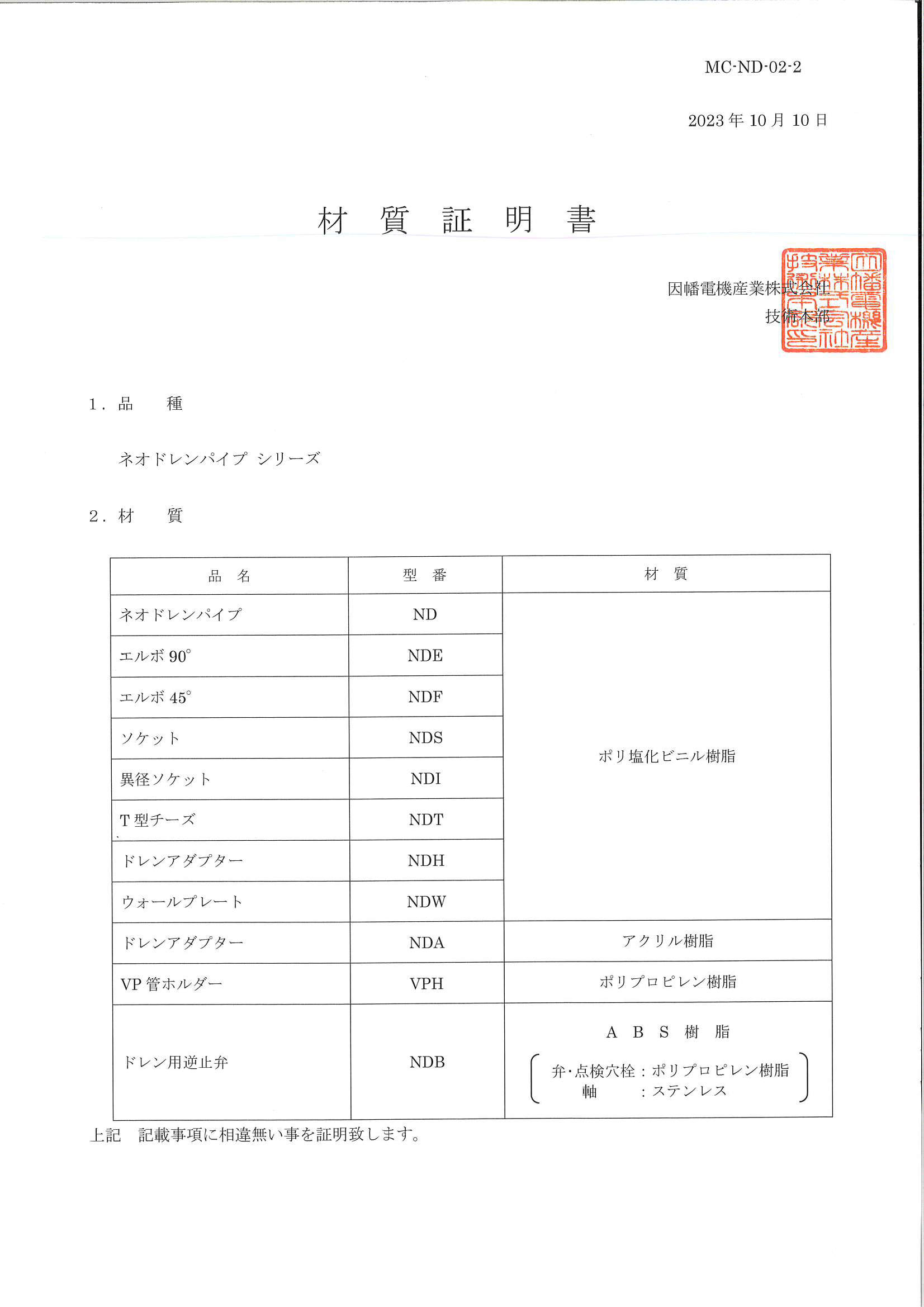 ND_材質証明書_20231010.pdf