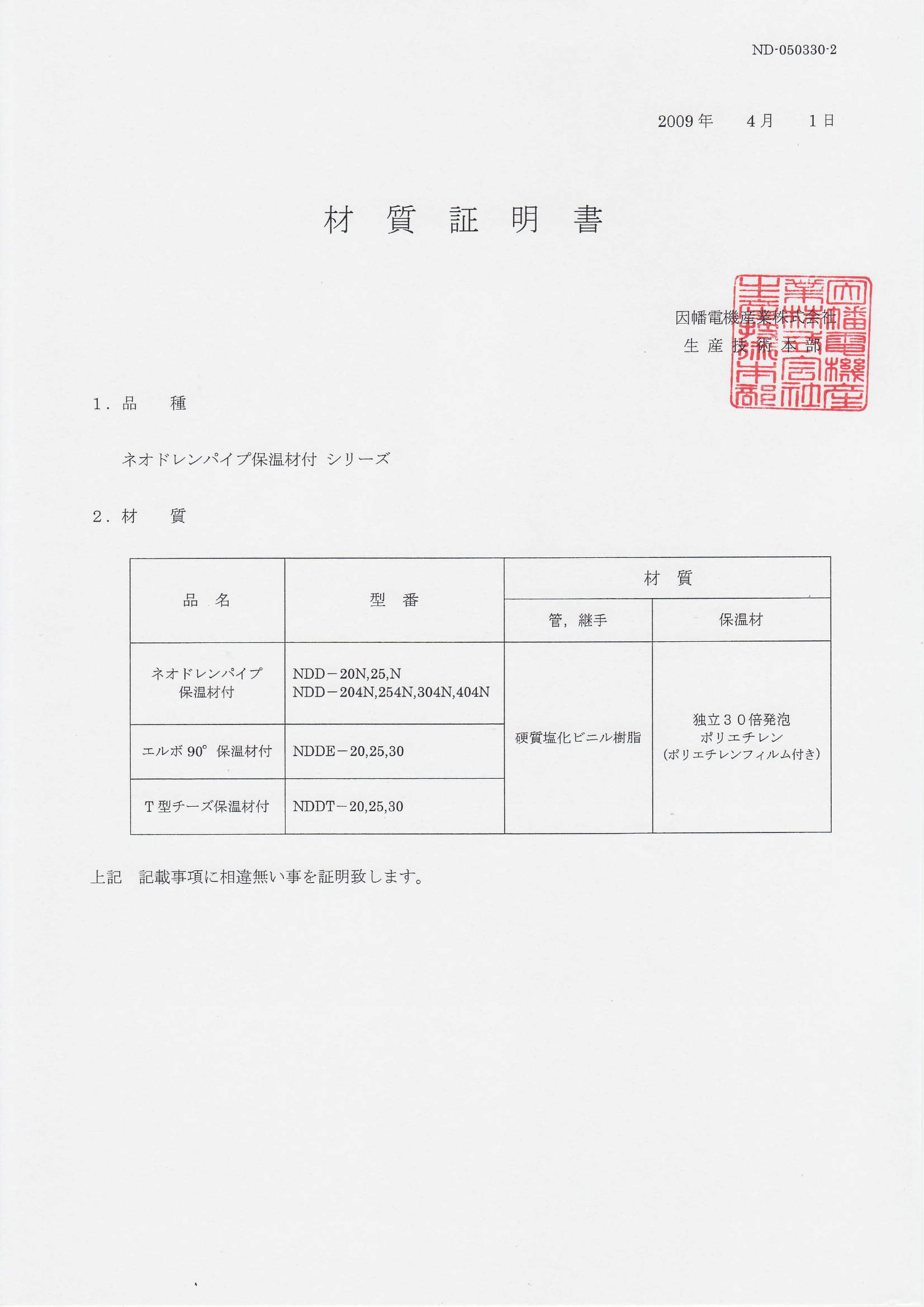 NDＤ_材質証明書_20200130.pdf