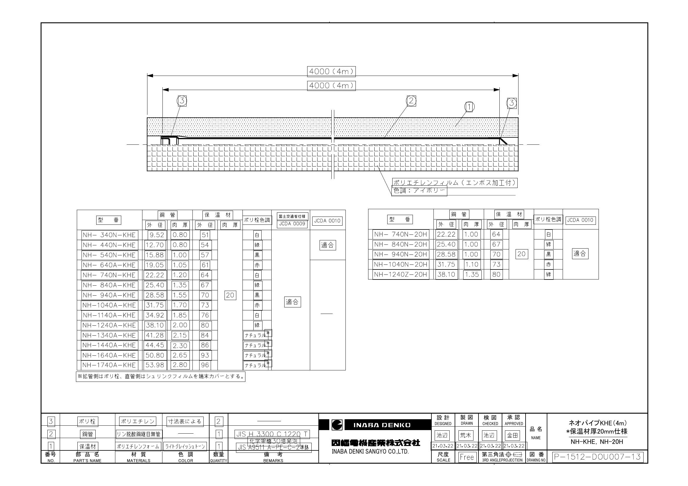 NH-KHE】ネオパイプKHE 4.0m | 製品情報 | 因幡電工 INABA DENKO（因幡 