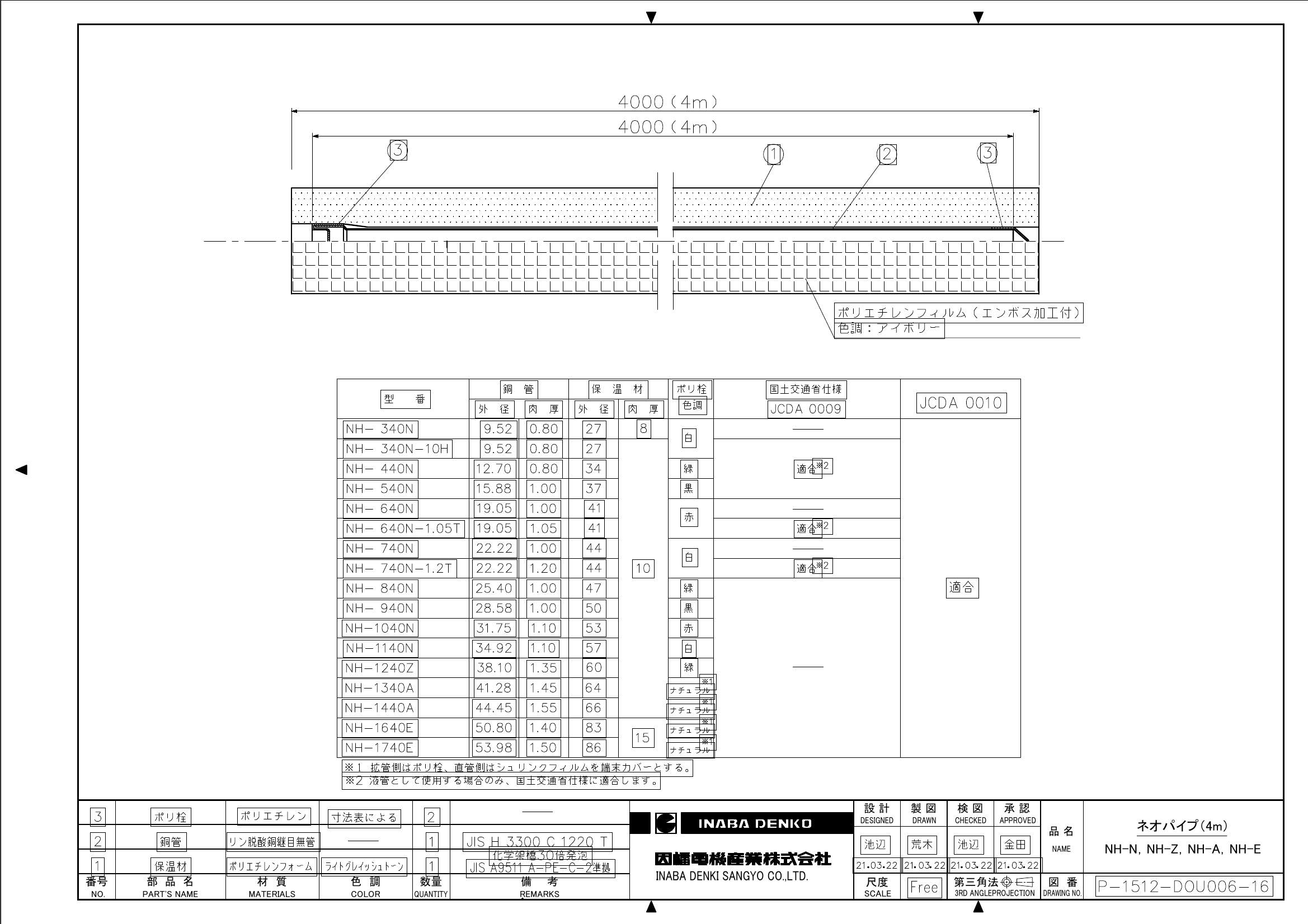 NH】ネオパイプ | 製品情報 | 因幡電工 INABA DENKO（因幡電機産業）