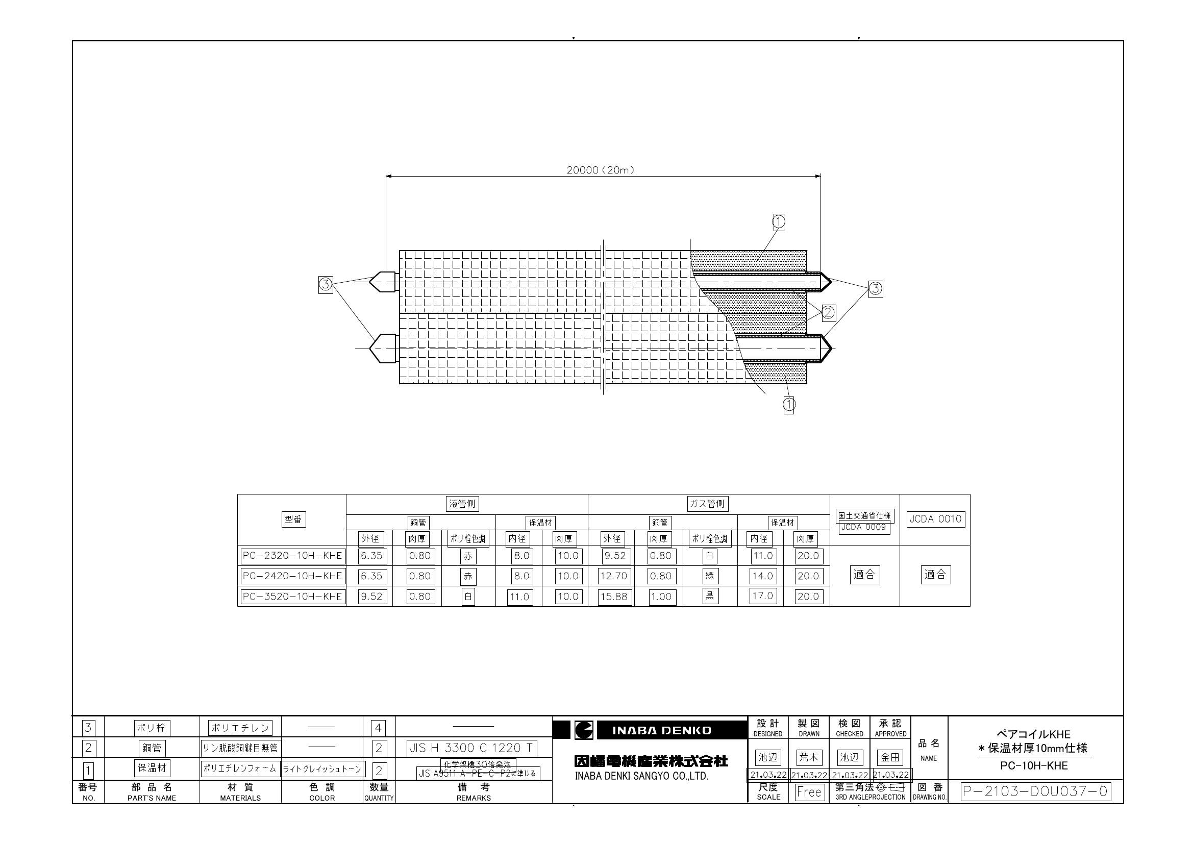 PC-10H-KHE】ペアコイルKHE | 製品情報 | 因幡電工 INABA DENKO 