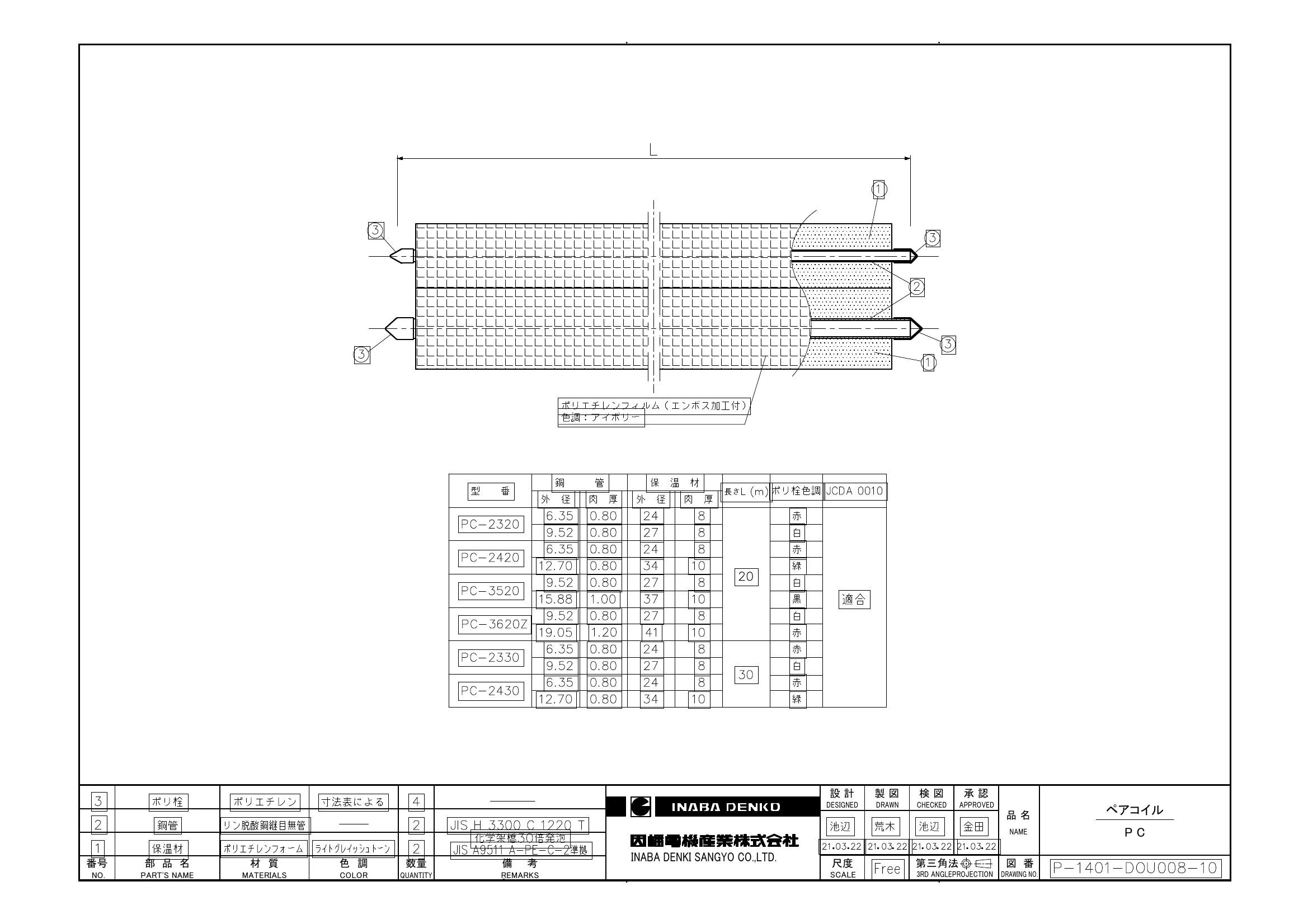 PC】ペアコイル | 製品情報 | 因幡電工 INABA DENKO（因幡電機産業）