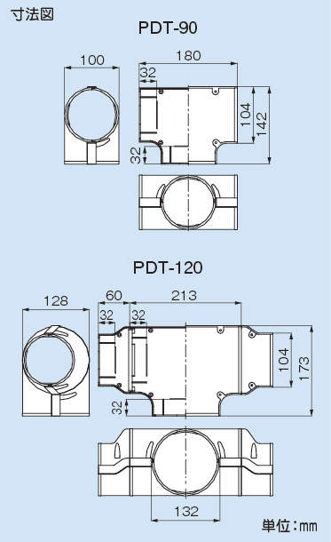 PDT_fig.eps