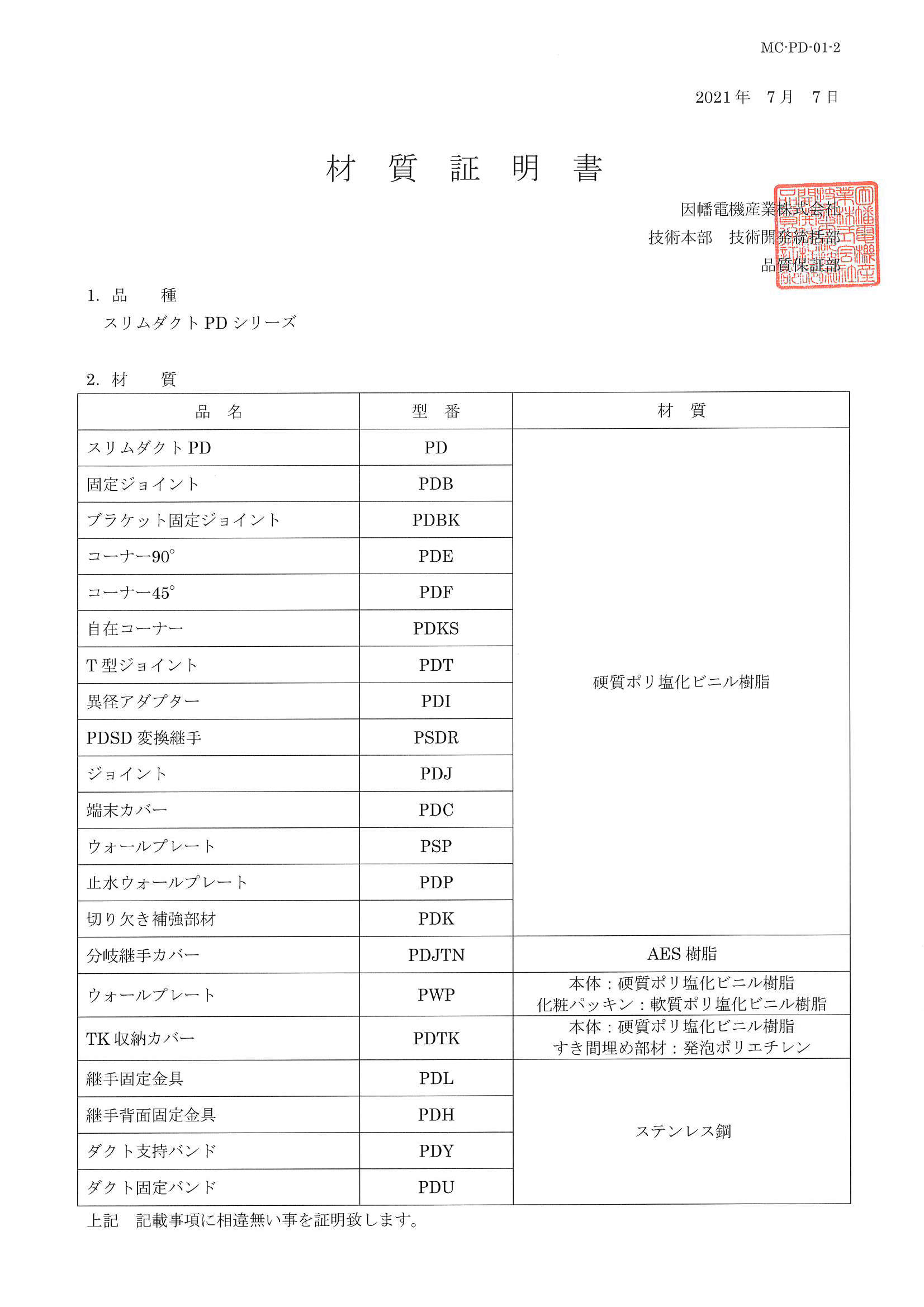 PD_材質証明書_20210707.pdf
