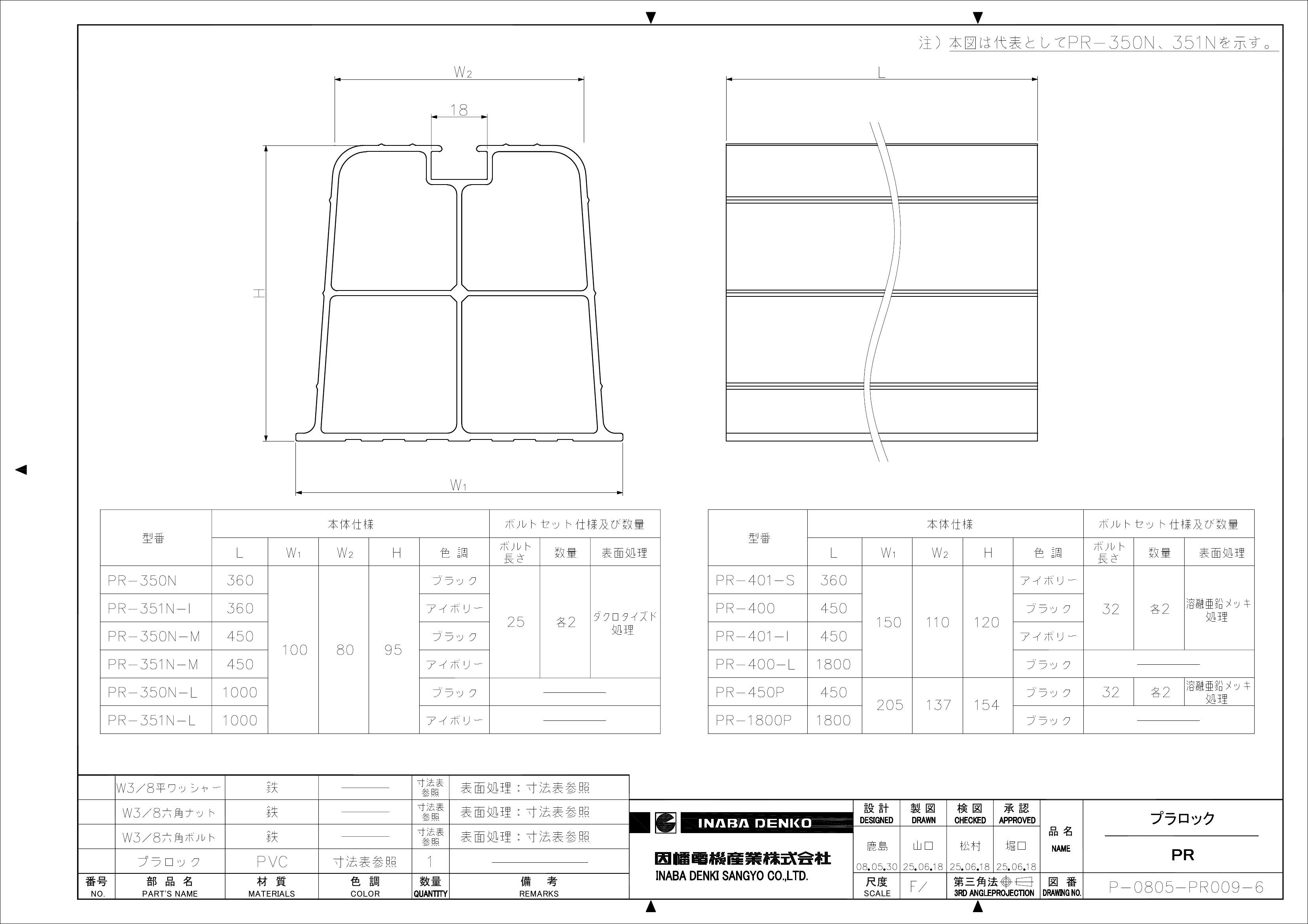 PR】プラロック | 製品情報 | 因幡電工 INABA DENKO（因幡電機産業）