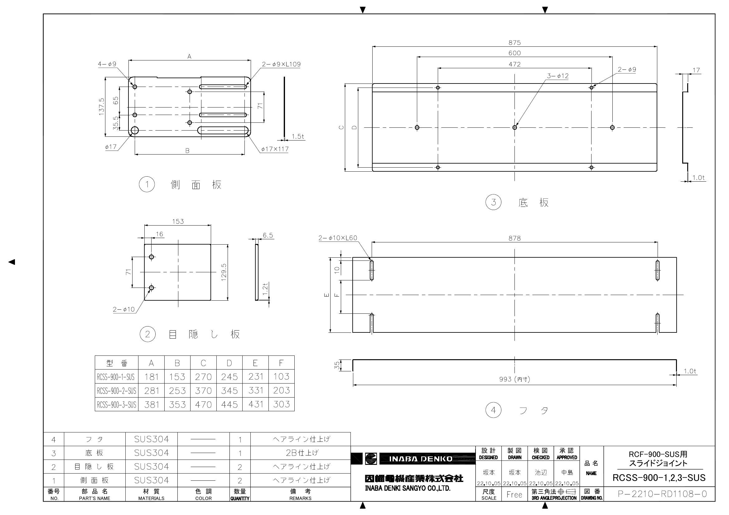Rcss Lanchpad - kbe8ljf