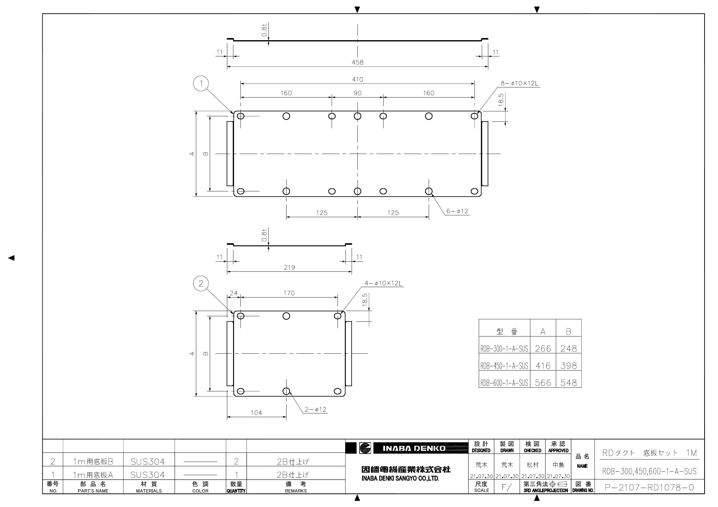 RDB-300,450,600-1-A-SUS_仕様図面_20220331.pdf