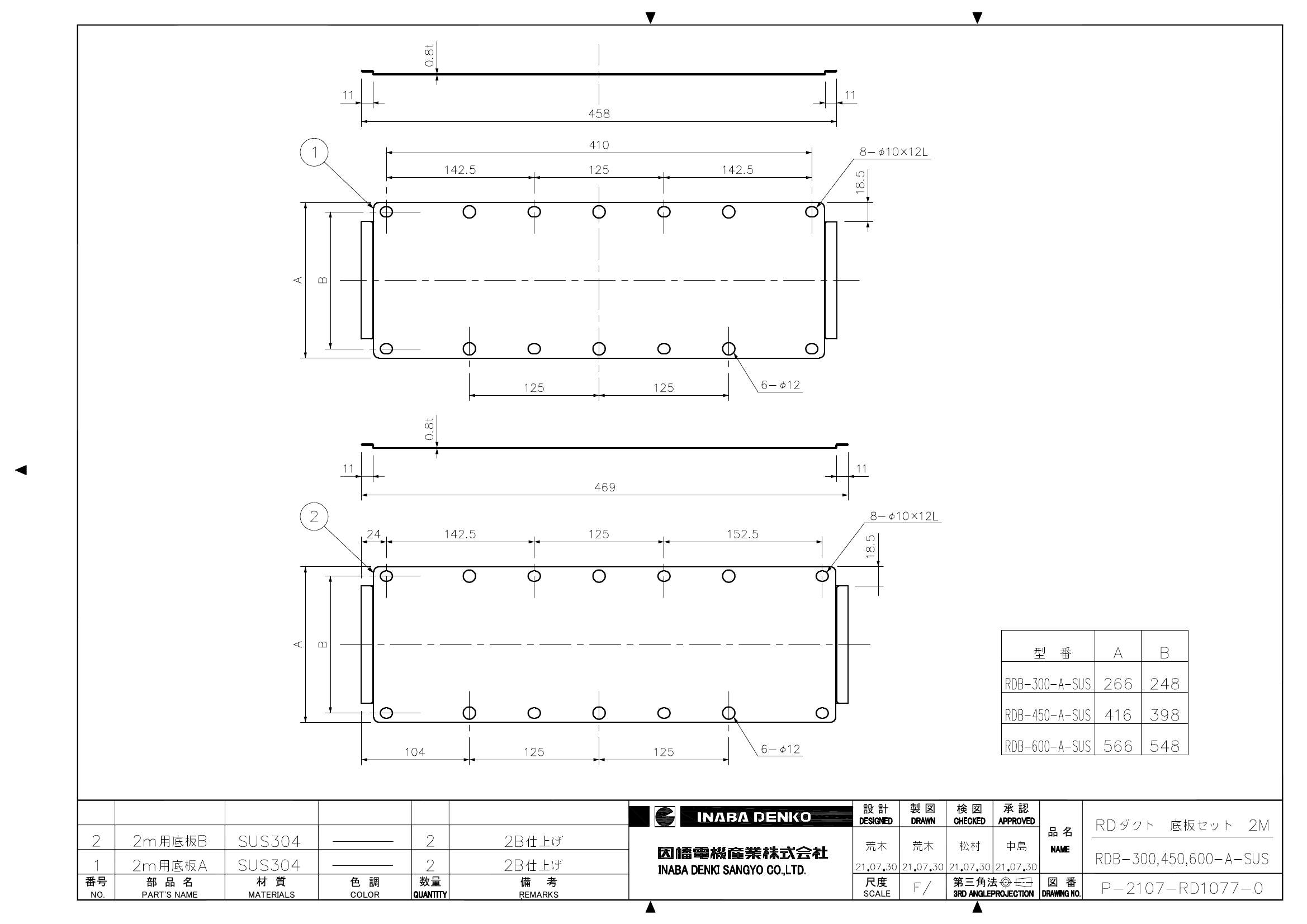 RDB-300,450,600-A-SUS_仕様図面_20220331.pdf