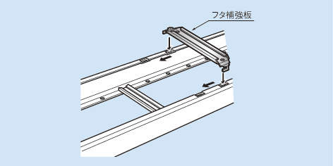 RDH_fig2.eps