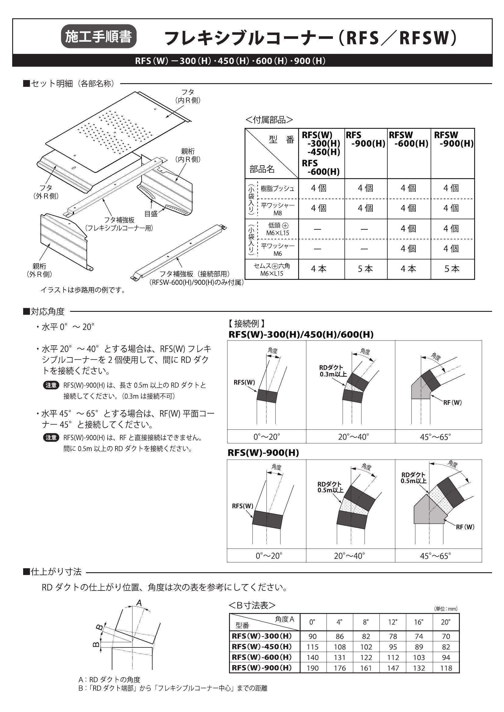 RFS(W)_取扱説明書_20230116-00W.pdf