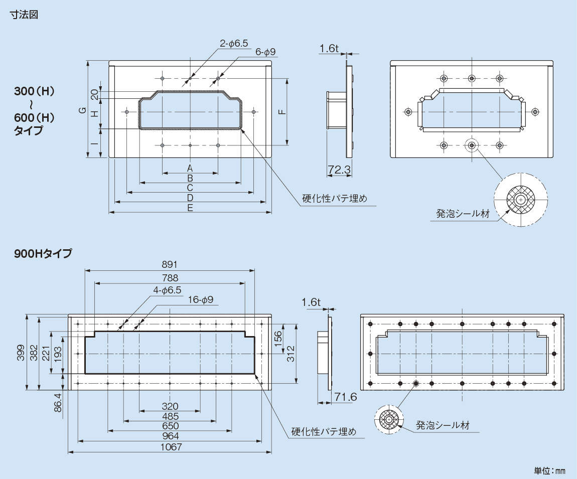 RSP-A_fig2.eps