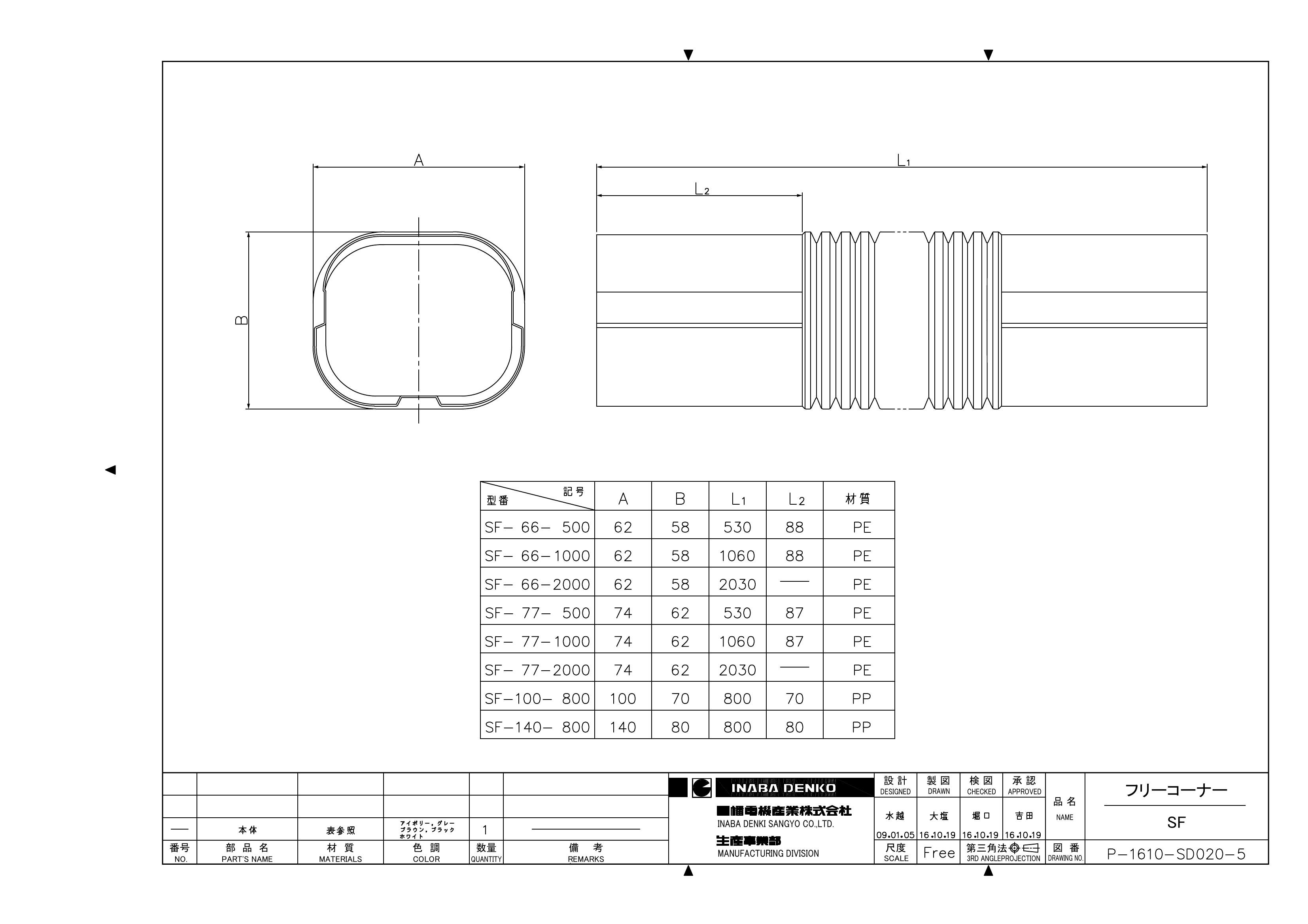 SF】フリーコーナー | 製品情報 | 因幡電工 INABA DENKO（因幡電機産業）