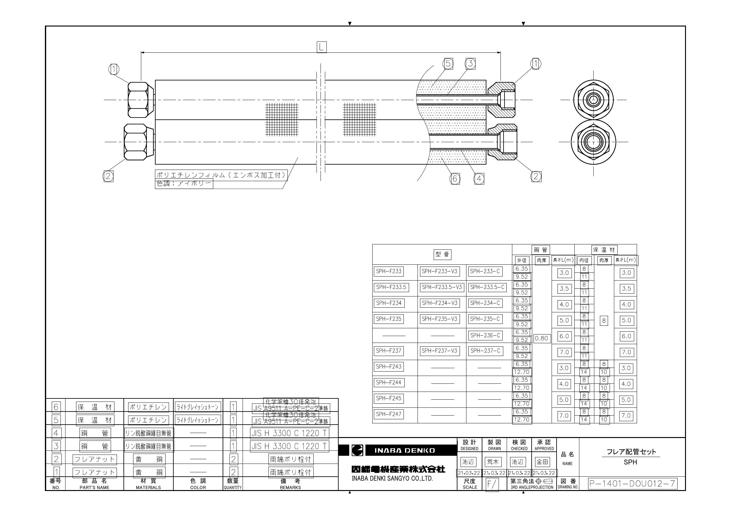 SPH】フレア配管セット | 製品情報 | 因幡電工 INABA DENKO（因幡電機 