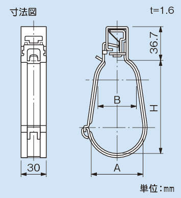 SRE_fig.eps