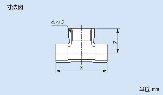 WT_fig.eps