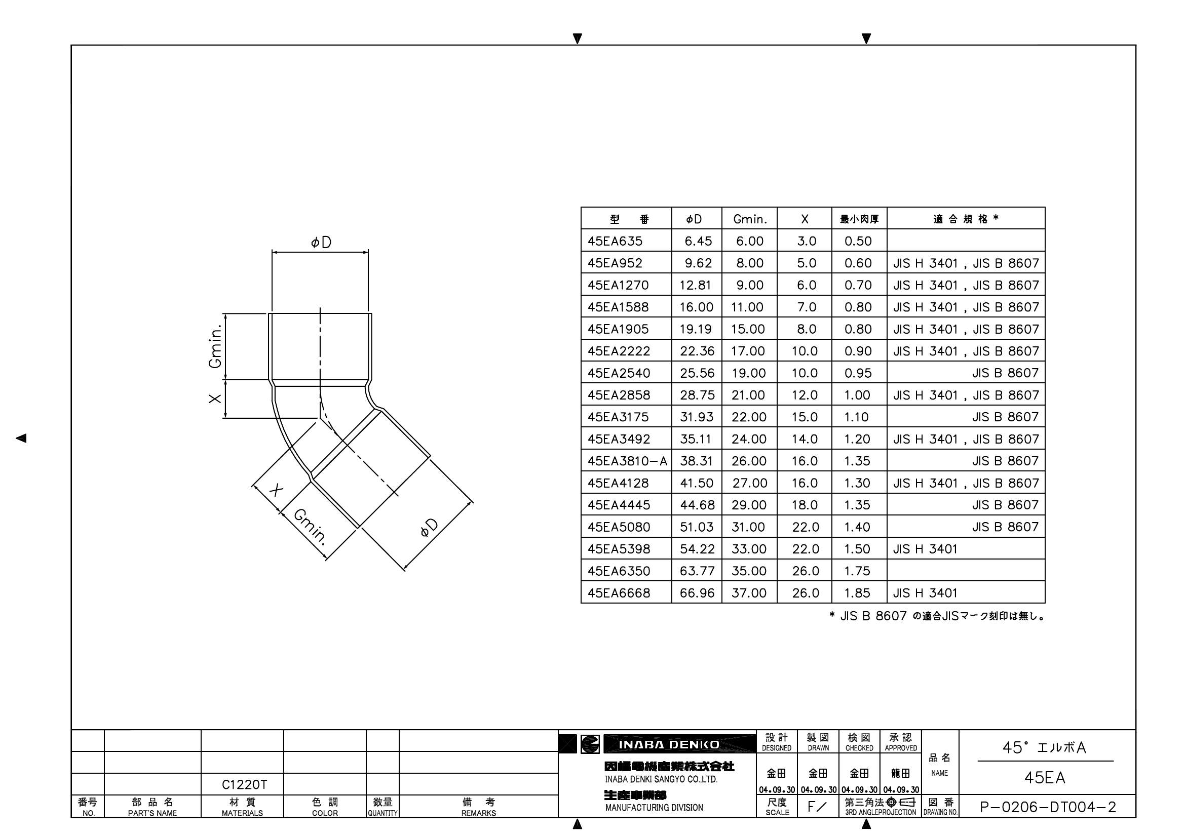 銅管継手_45EA_仕様図面_20061130.pdf