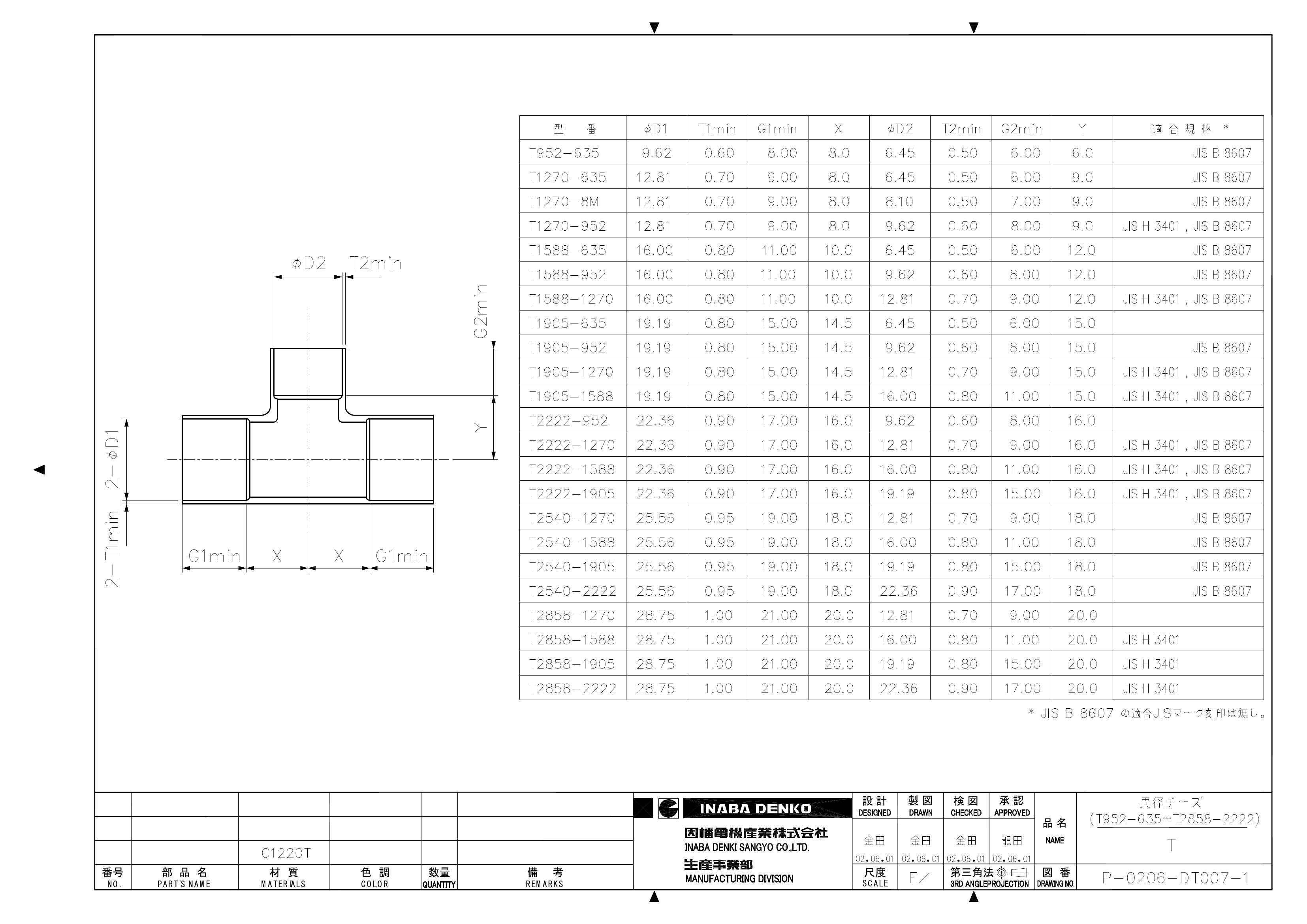 銅管継手_TI_仕様図面_20020806.pdf