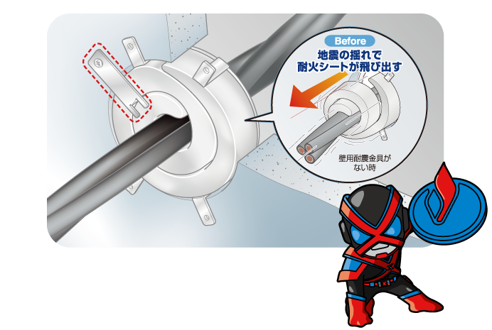 地震時は、耐震金具が耐火シートを抑えてしっかり固定!