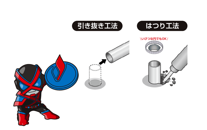 引き抜きとはつりの2工法に 対応する優れもの!