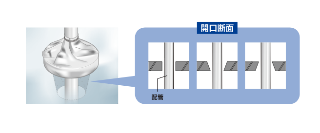 対応防火区画