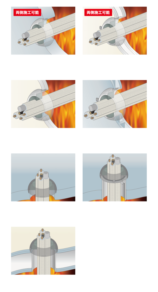 対応防火区画