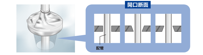 対応防火区画