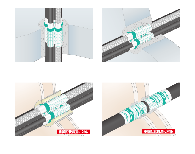 壁(ALC・コンクリート)・床(ALC・コンクリート)・中空壁