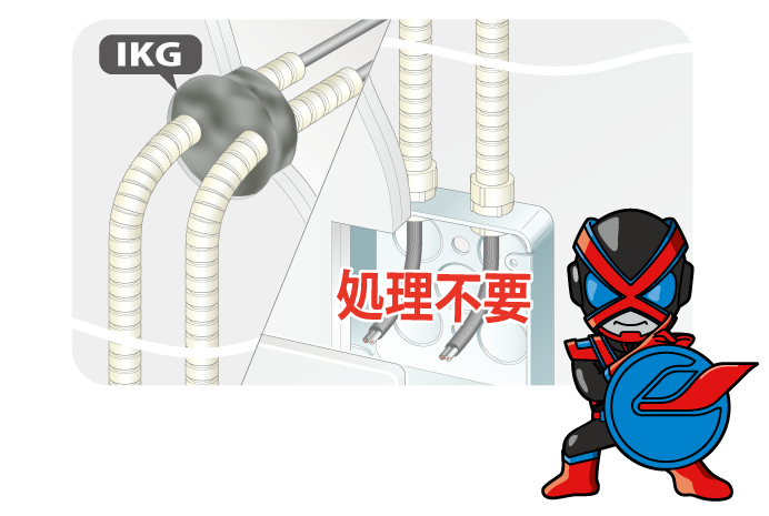 そんな時には＜コンセント・スイッチボックス用耐火パテ＞配管の引き込み部（貫通部）を埋めるだけでボックス内の処理が要らない優れた相棒だ！