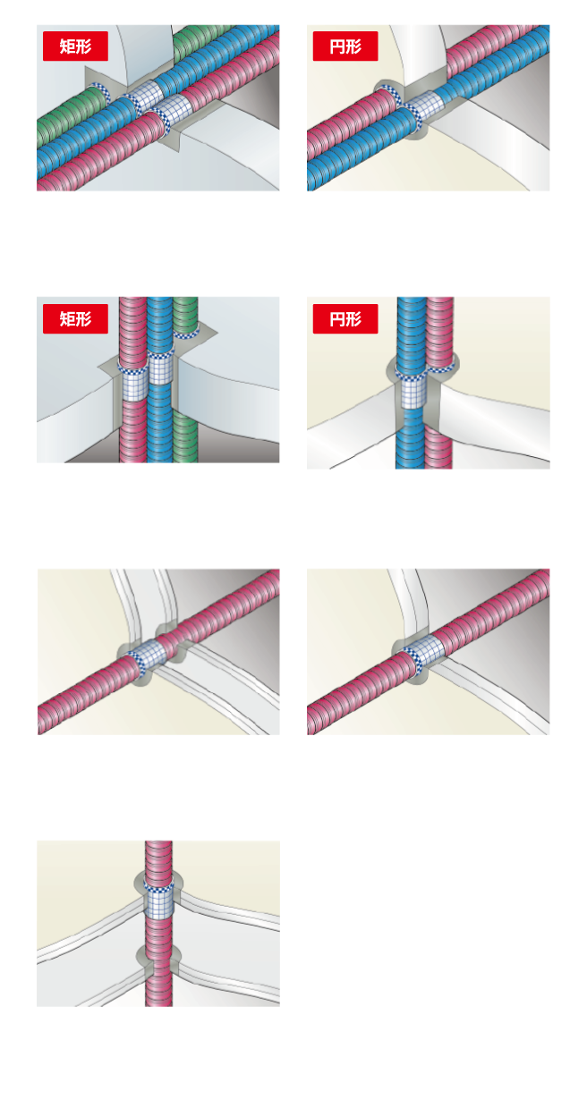 対応防火区画