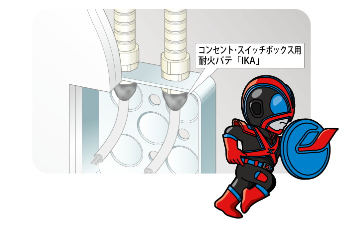 そんな時には＜コンセント・スイッチボックス用耐火パテ＞ボックス内の配線入り口に耐火パテを盛り付けるだけの優れた相棒だ！